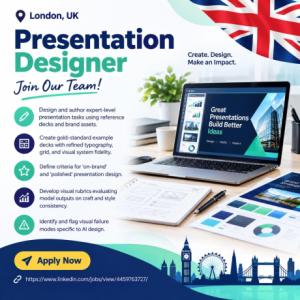 Presentation Designer Requried in London