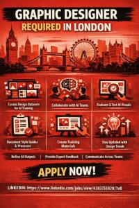Graphic Designer Required in London
