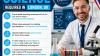 Teacher of Science Required in London