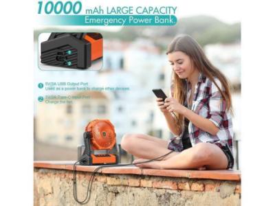 What kind of floor fan is recommended